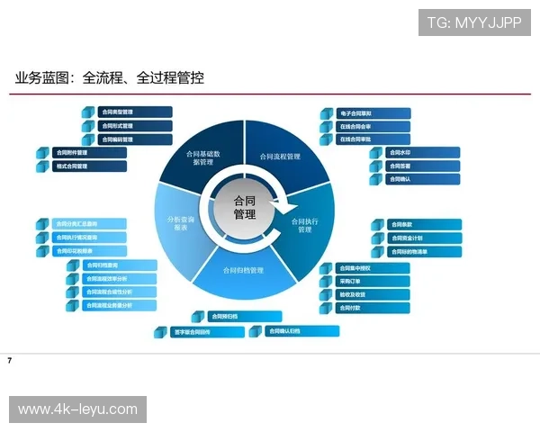 智能合同应用于版权交易，执行效率提升超五成